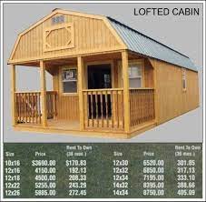 We did not find results for: Built Rite Express Storage Sheds And Portable Buildings Portable Buildings Shed To Tiny House Lofted Cabin