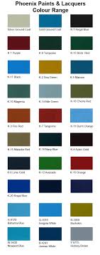 Paint Colour Phoenix Lacquers Paints Pty Ltd