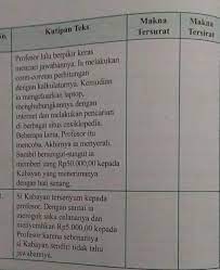 Contoh soal makna tersirat dalam teks. Contoh Makna Tersurat Cara Golden