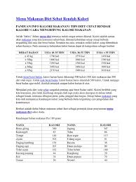 Jumlah energi yang kamu butuhkan bergantung pada: Menu Makanan Diet Sehat Rendah Kalori