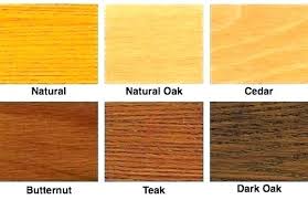 sikkens deck stain color chart disarte co