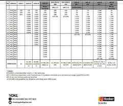 The Spring Serpong Jaya Developed By Pt Jaya Real Property Bintaro Jaya Group Tanggal Jaya Kpr