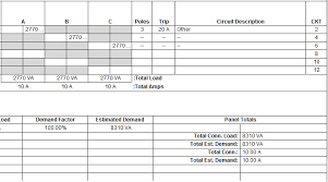 Download electrical panel schedule template lera mera business document professional. Inside The System How Does Revit Compute Per Phase Currents