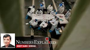 New coronavirus cases in india live updates: India Coronavirus Cases Numbers Total Corona Active Cases In India Covid 19 Tracker Tamil Nadu Karnataka Delhi Gujarat Rajasthan