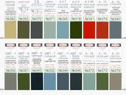 Rlm Color Chart Merrick 2004 Skins And Templates Il 2