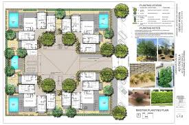 View map of nearby restaurants, parks, and schools. Blackhaus Hotel City Of Palm Springs