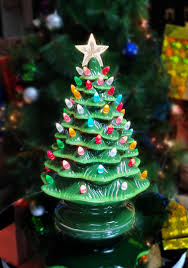 Image result for Green 1996 CIL