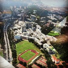 Pin On Campus Views