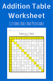 Addition Table Worksheet Worksheets Math Stem Math Worksheets