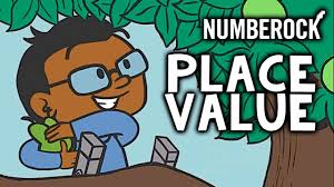 Place Value Song For Kids Ones Tens And Hundreds 1st Grade 2nd Grade 3rd Grade