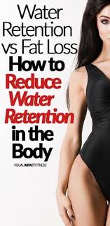 Pin On Weight Loss