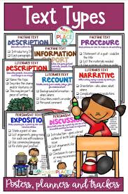 Contoh soal essay grammar bahasa inggris dikupas lengkap oleh ibi ( ilmubahasainggrris.com ) belajar bahasa inggris tidak lepas dari yang dinamakan grammar, pada kesempatan kali ini ibi akan mmembagikan coontoh soal grammar essay. Contoh Explanation Text About Snow Dan Soal Essay Masnurul