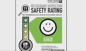 One problem i often encounter when deciding on which restaurant to eat at is the complete lack of condensed review information provided by food review. King County Rolls Out First Phase Of Food Safety Ratings Program