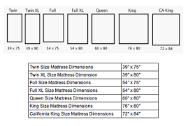 Bed Frame Dimensions Chart Standard Bed Frame Sizes