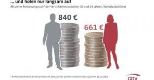 We did not find results for: Pensie In FranÈ›a Pensii Comunitare