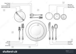 To finish off the formal table setting, decorate with a centrepiece or flower arrangement, but ensure these do not block guests' views of one another. Diagram Place Setting For A Formal Dinner With Royalty Free Stock Vector 124623733 Avopix Com