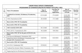Civil services (preliminary) examination, 2021. Upsc Exam Calendar For 2021 Released Civil Services Prelims In June 2021 Check Dates Education News India Tv