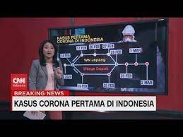 It was first identified in december 2019 in wuhan,. Kasus Virus Corona Pertama Di Indonesia Youtube