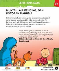 Apakah Muntah Manusia Termasuk Najis Manusia Hukum Buku