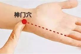 神门的准确位置图