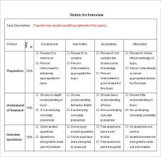 Download free rubric templates to evaluate business, product, or student performance in excel, word, pdf, and google docs formats. Rubric Template 47 Free Word Excel Pdf Format Free Premium Templates