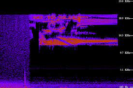 In the last seconds of the new analog horror, you can hear the buzzing  that, when passed through the spectrogram, shows THIS: : r/PoppyPlaytime