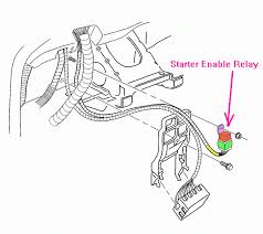 Wiring diagram for 78 ford ford f150 f150 ford. Buick Regal Obd2 Wiring Diagram Wiring Diagram Database Tackle
