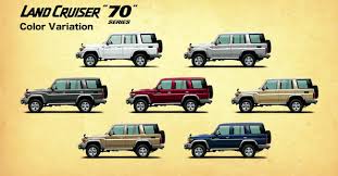 Toyota land cruiser nuevo 0km; La Historia Del Toyota Land Cruiser 70 Un Clasico Que Vuelve A Fabricarse