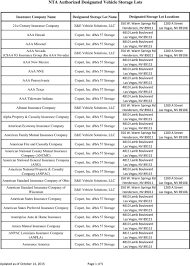 21st century travel insurance limited underwritten by: Nta Authorized Designated Vehicle Storage Lots Pdf Free Download