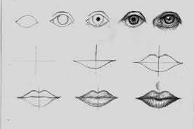 Passaggi Per Disegnare Disegni A Matita Facili Abbozzo Di Un Occhio Abbozzo Di Labbra Disegno Naso Disegni Labbra Disegni A Matita Facili