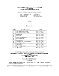 Kali ini saya akan memberikan kepada kalian semua contoh format excel laporan bulanan, mingguan, harian dan jadwal pelaksanaan untuk konsultan pengawas. Doc Contoh Lpk Laporan Pelaksanaan Kegiatan Kkn Undip Fatmawati Ali Zaid Academia Edu