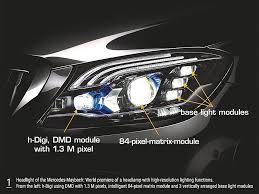 The World Of Automotive Lighting