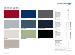 Image result for Kiwi Green 2010 Escape