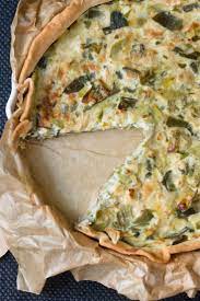Epingle Sur Recettes De Vegan Pratique