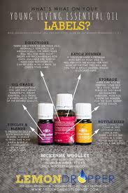 p m e why there is no expiration date on young living