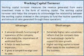 Working Capital Turnover Efinancemanagement Com In 2020 Economics Lessons Financial Management Budgeting Finances