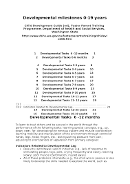 Child Social Development Chart Intellectual Development