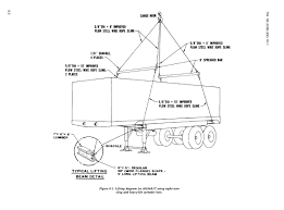 Maybe you would like to learn more about one of these? Diagram Wiring Diagram For Semi Trailer Full Version Hd Quality Semi Trailer Diagramba Amicideidisabilionlus It