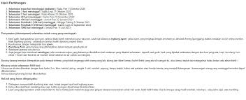 Menghitung 100 harinya orang mati contoh: Lengkap Cara Gampang Menghitung Selamatan Orang Meninggal Geblag 3 Hari 7 Hari 40 Hari 100 Hari 1000 Hari Kanalmu