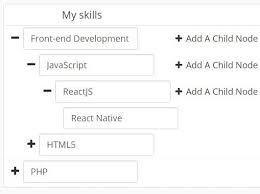 Cctt Js Is A Simple Lightweight Nested Tree Table Plugin For Jquery That Allows The Users To Collapse And Expand Hierarchical Rows In Your Html T Pinteres