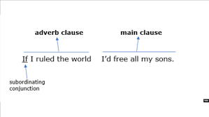 We did not find results for: When You See An Adverb Clause You Ll Know