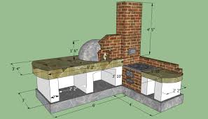 outdoor kitchen remodelling plan
