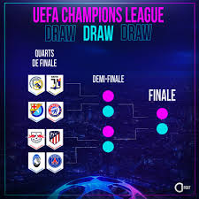 Le real, le barça et la juve risquent gros. Actu Foot On Twitter Le Tableau Du Final 8 De La Ligue Des Champions Vous Voyez Qui En Finale