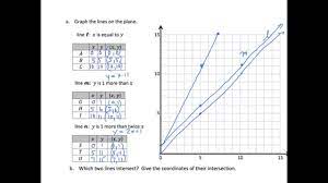 Nys common core mathematics curriculum •lesson 3 answer key 2 lesson 3 problem set 1. Grade 5 Engageny Eureka Math Module 6 Lesson 8 Youtube