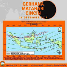 Gerhana yang akan terjadi kali ini adalah gerhana matahari cincin. Bersiap Gerhana Matahari Cincin Akan Terjadi Pada 26 Desember 2019