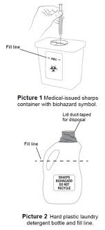Sharps disposal containers are often provided when you buy new sharps. Sharps Containers At Home