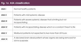 Image result for ASA Class