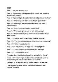 Ralph lord of the flies quotes. Aqa Gcse English 9 1 2018 Lord Of The Flies Ralph Quotes Teaching Resources