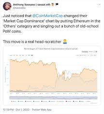 Why is ethereum, bitcoin crashing? Binance S Coinmarketcap Moves Eth To The Other Category For Market Cap Dominance While Still Showing Coins Like Namecoin Peercoin Feathercoin Cryptocurrency
