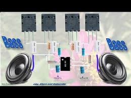 Daniel ankamah (danielankamah23)